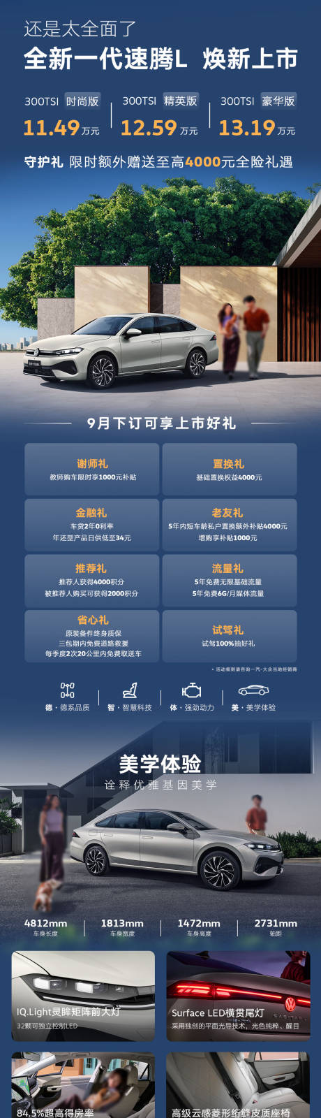 源文件下載【享設(shè)計】搜索編號：55180033031608935【汽車產(chǎn)品力長圖】