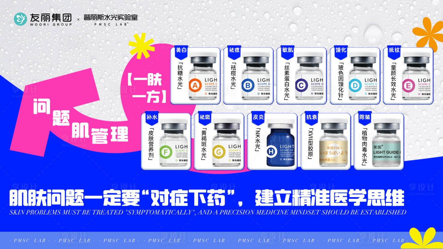 源文件下載【享設計】搜索編號：40600033092749810【肌膚問題一定要對癥下藥】