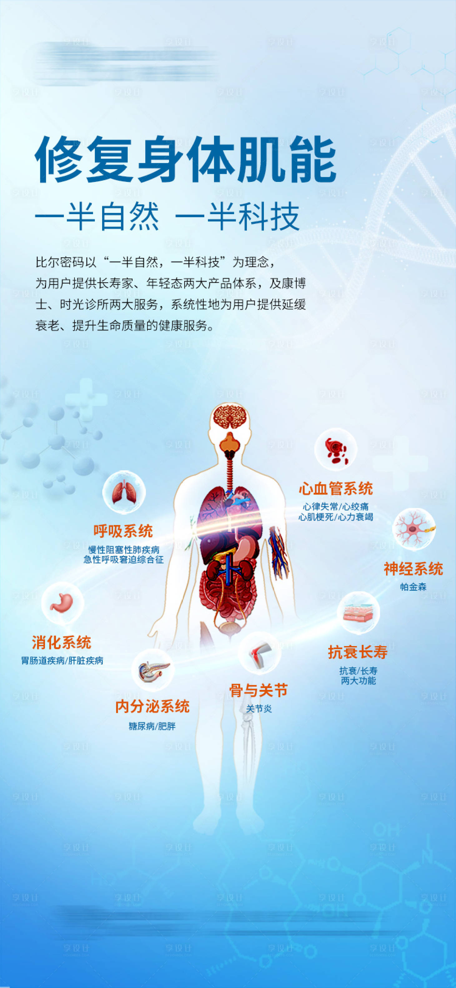 源文件下载【享设计】搜索编号：16560032854587602【大健康抗衰活动宣传海报】