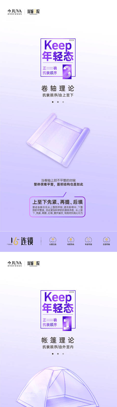 源文件下载【享设计】搜索编号：27620033092413385【美学抗衰步骤】