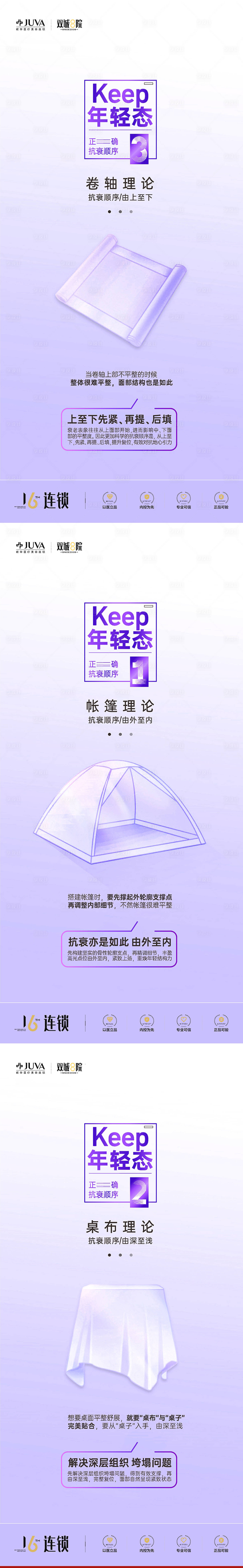 源文件下载【享设计】搜索编号：27620033092413385【美学抗衰步骤】
