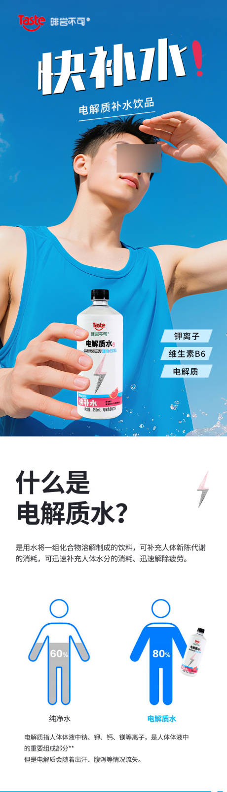 源文件下載【享設計】搜索編號：23850032934611913【電解質(zhì)水詳情頁】