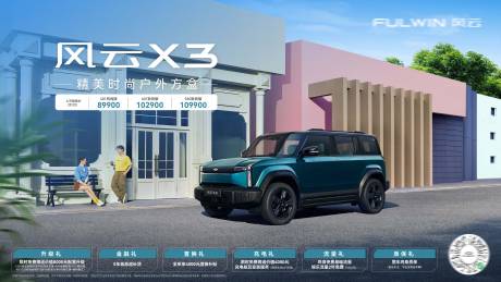 源文件下载【享设计】搜索编号：59230033351224304【风云X3-权益KV】