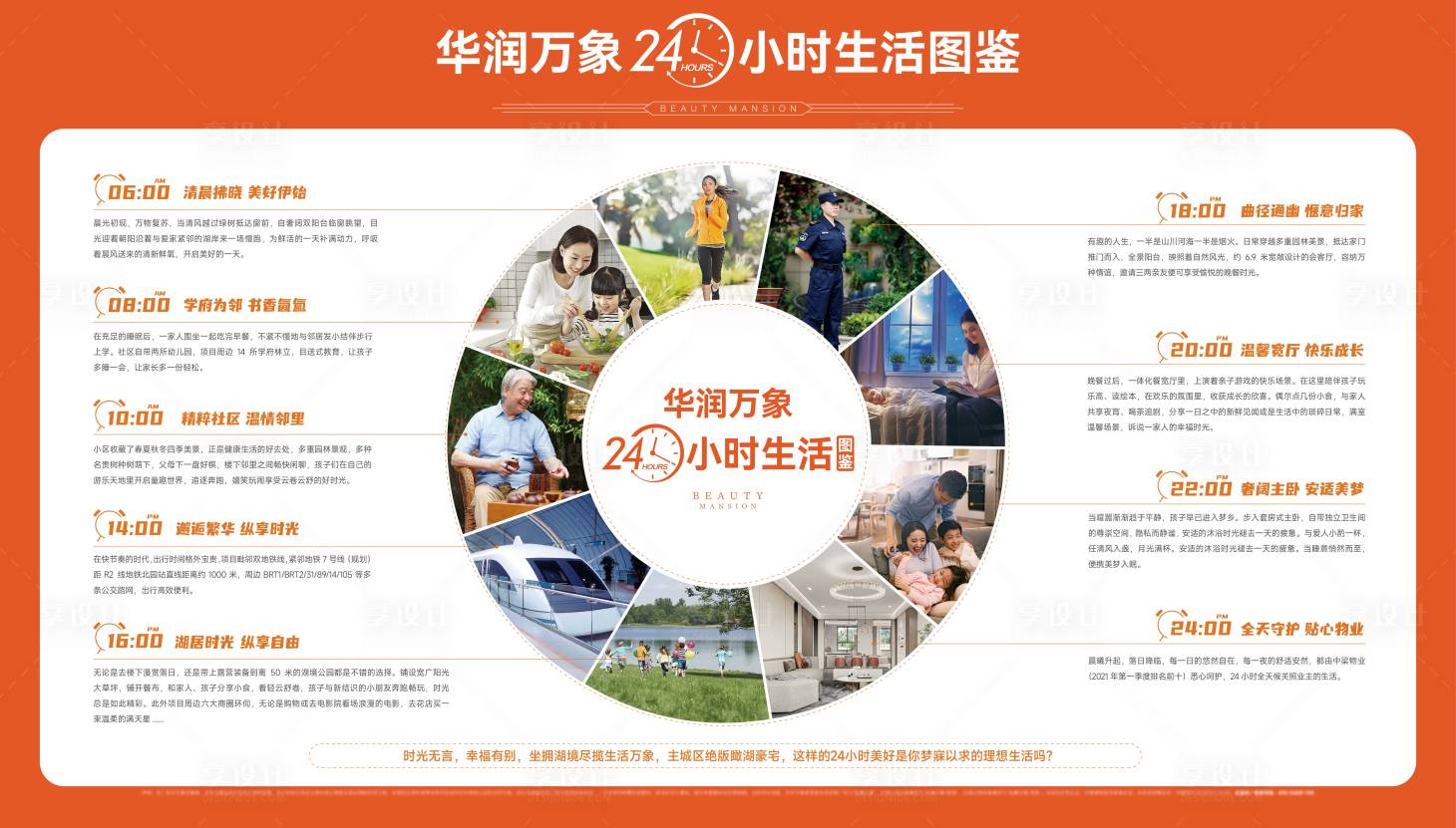 源文件下載【享設計】搜索編號：60990033153633515【地產業主生活24小時圖鑒展板】
