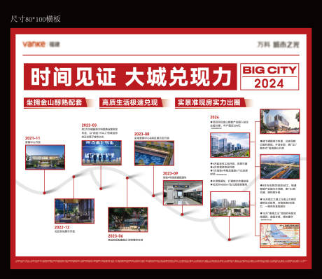 源文件下載【享設計】搜索編號：70980032993138198【時間軸展板】