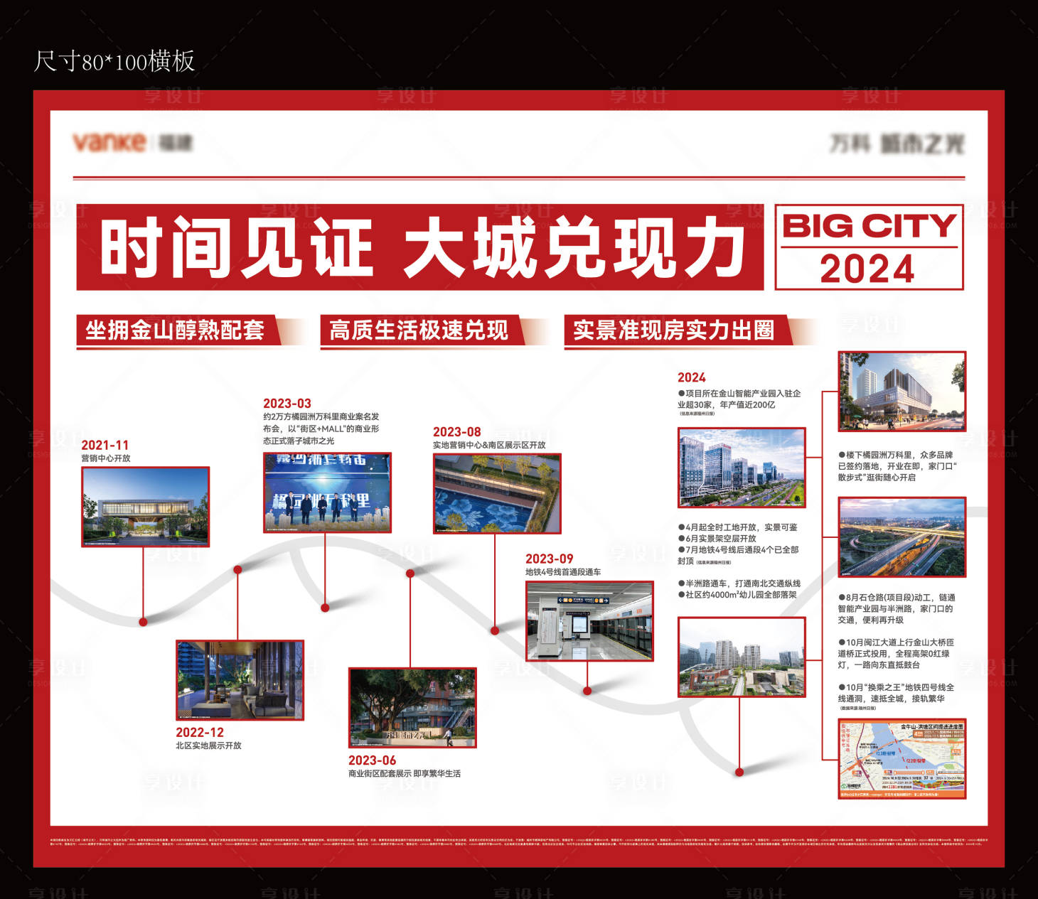 源文件下载【享设计】搜索编号：70980032993138198【时间轴展板】