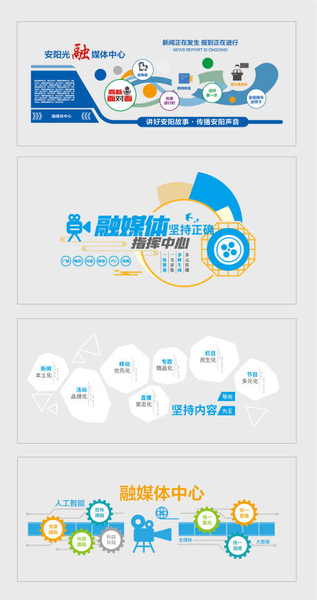 源文件下載【享設計】搜索編號：14900032962968429【融媒體中心文化墻背景板】