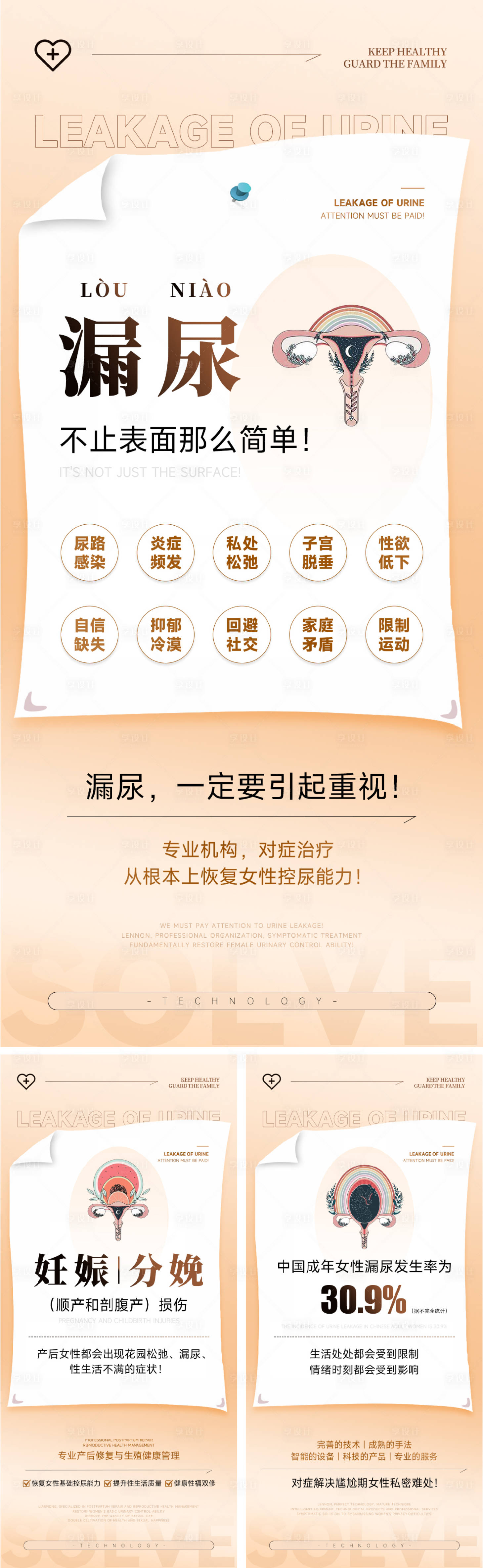 源文件下载【享设计】搜索编号：25800032885793852【产后漏尿妊娠分娩科普海报】