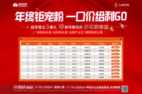 源文件下載【享設計】搜索編號：66950032961333303【地產年終促銷】