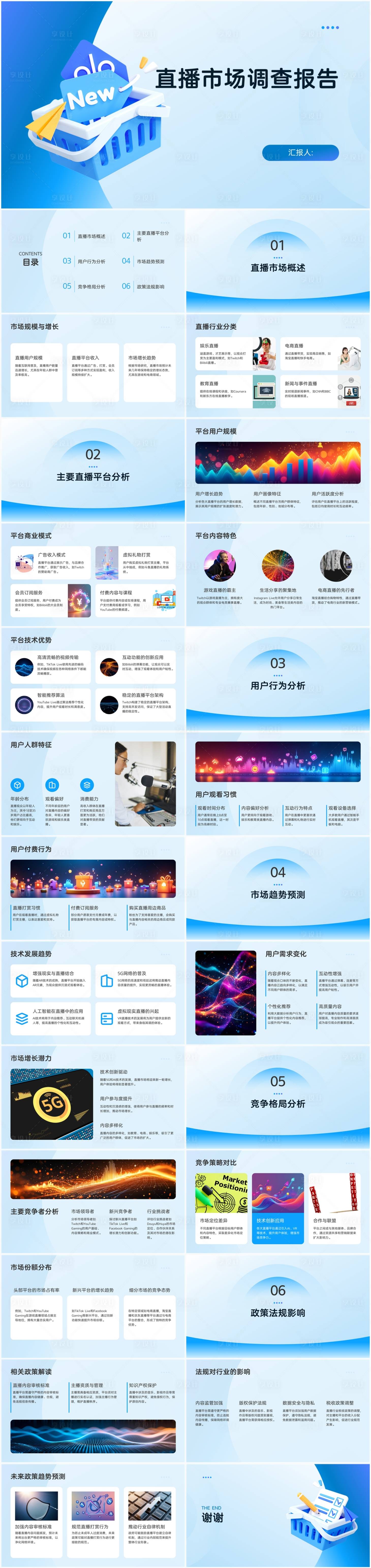 源文件下载【享设计】搜索编号：34560032968172472【直播市场调查报告】