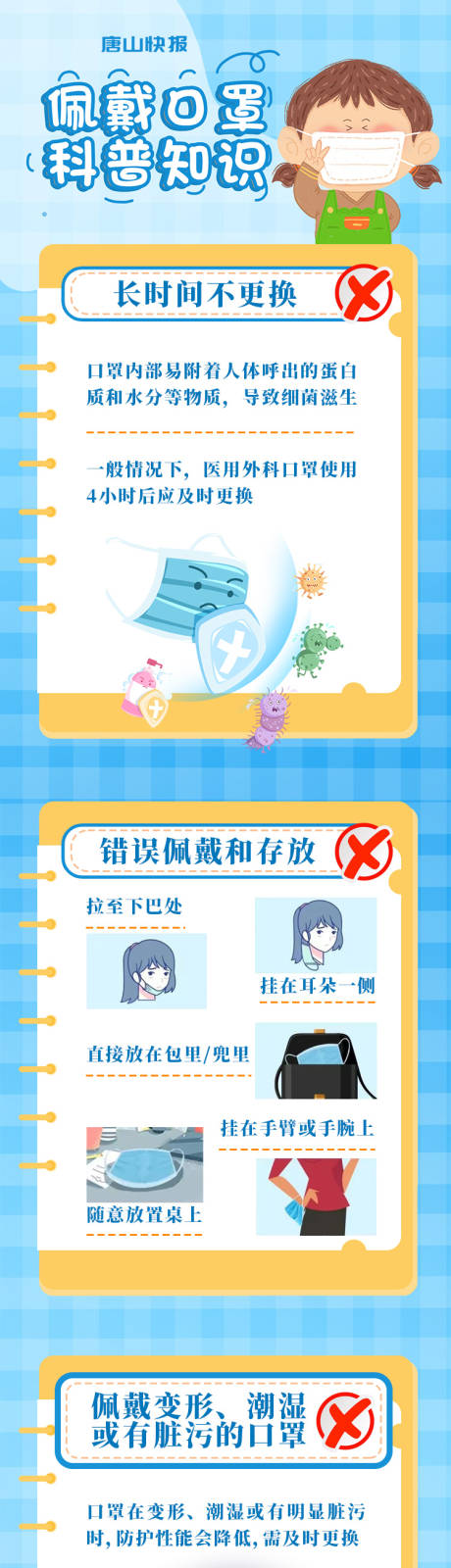源文件下载【享设计】搜索编号：21090033092324133【佩戴口罩科普知识长图】