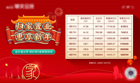 源文件下载【享设计】搜索编号：74750032881697631【房源led】