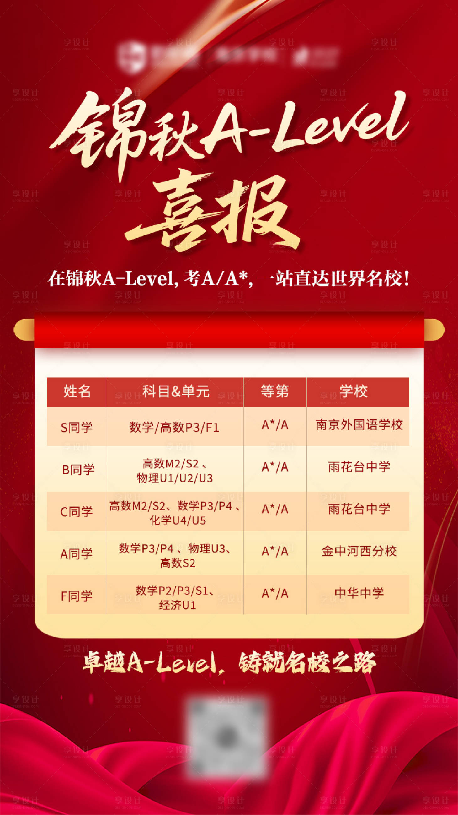 源文件下载【享设计】搜索编号：37430033262394537【喜报】