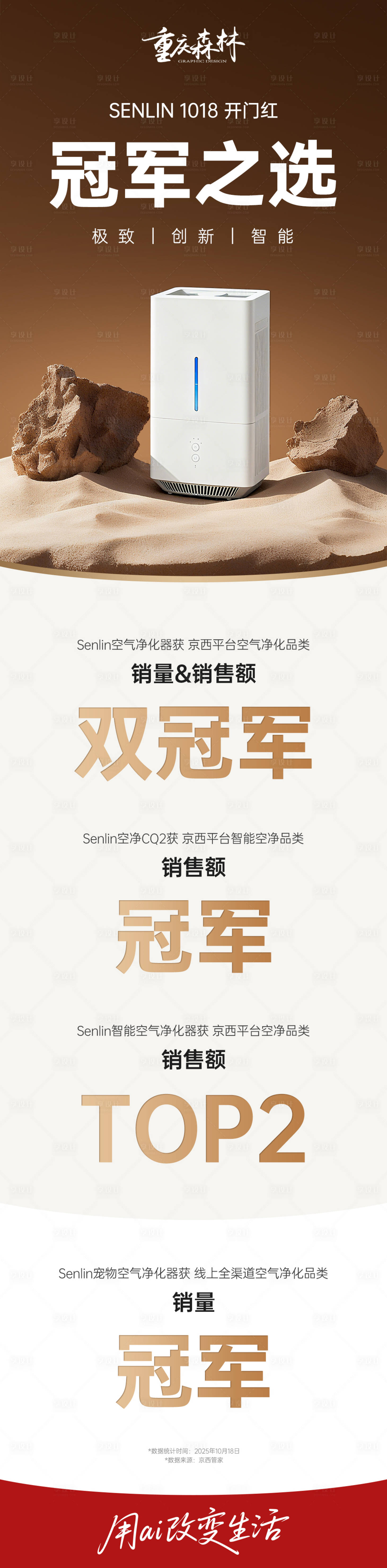 源文件下载【享设计】搜索编号：11970033105519295【电商促销数据喜报海报】