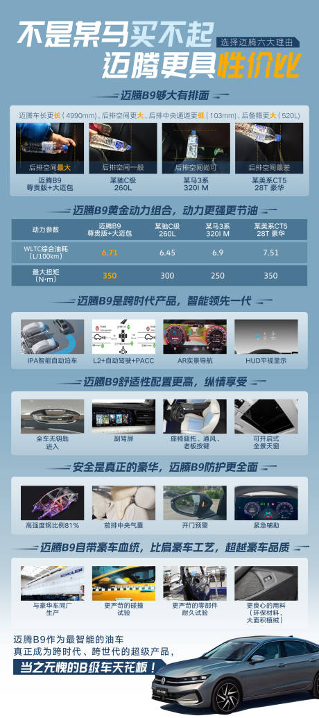 源文件下載【享設計】搜索編號：65070032988501259【汽車海報】
