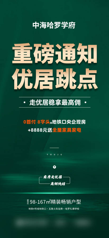 源文件下载【享设计】搜索编号：88600033272677002【渠道地产跳点大字报】