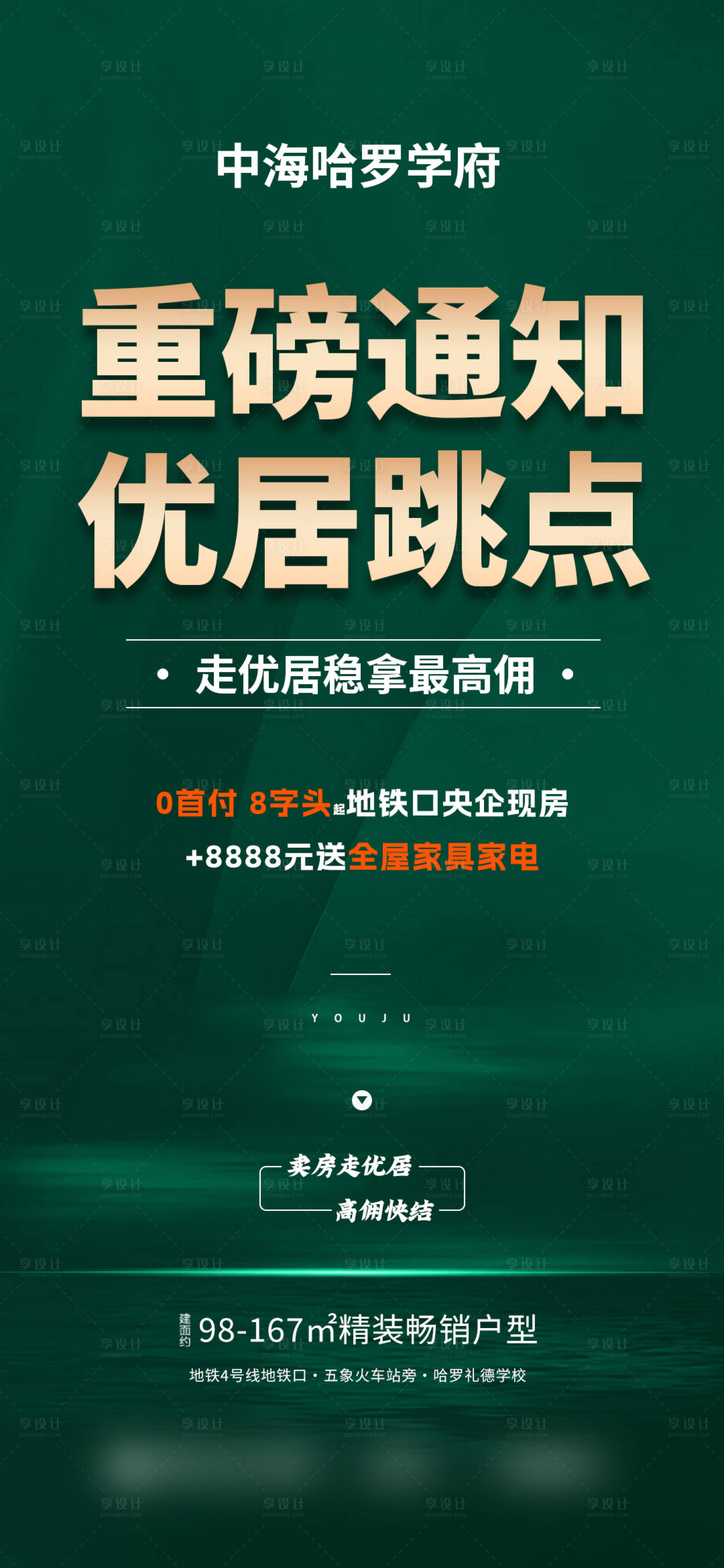源文件下载【享设计】搜索编号：88600033272677002【渠道地产跳点大字报】