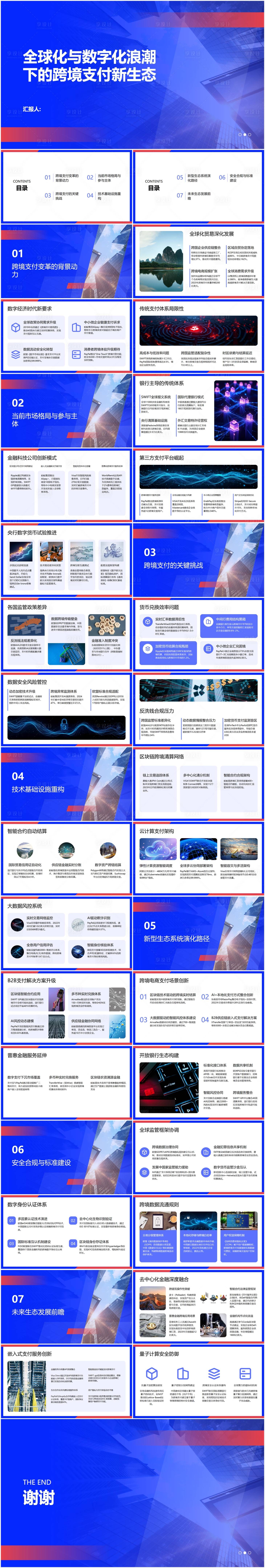 源文件下载【享设计】搜索编号：34960033162314776【全球化与数字化浪潮下的跨境支付新生态】