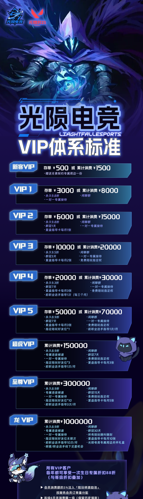 源文件下载【享设计】搜索编号：74430033226685885【电竞俱乐部海报】