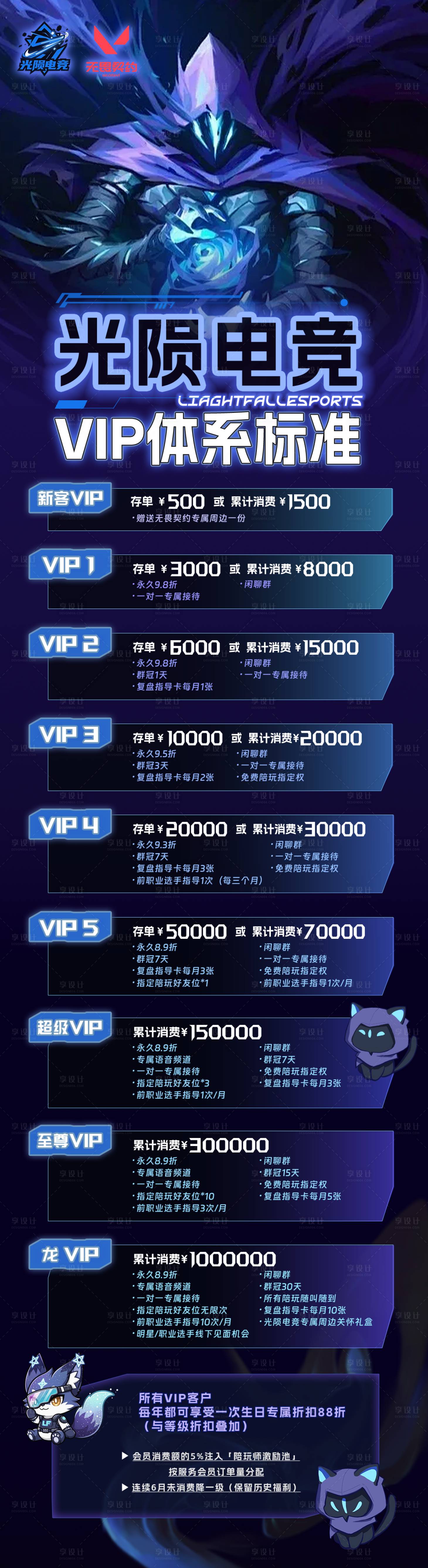 源文件下载【享设计】搜索编号：74430033226685885【电竞俱乐部海报】