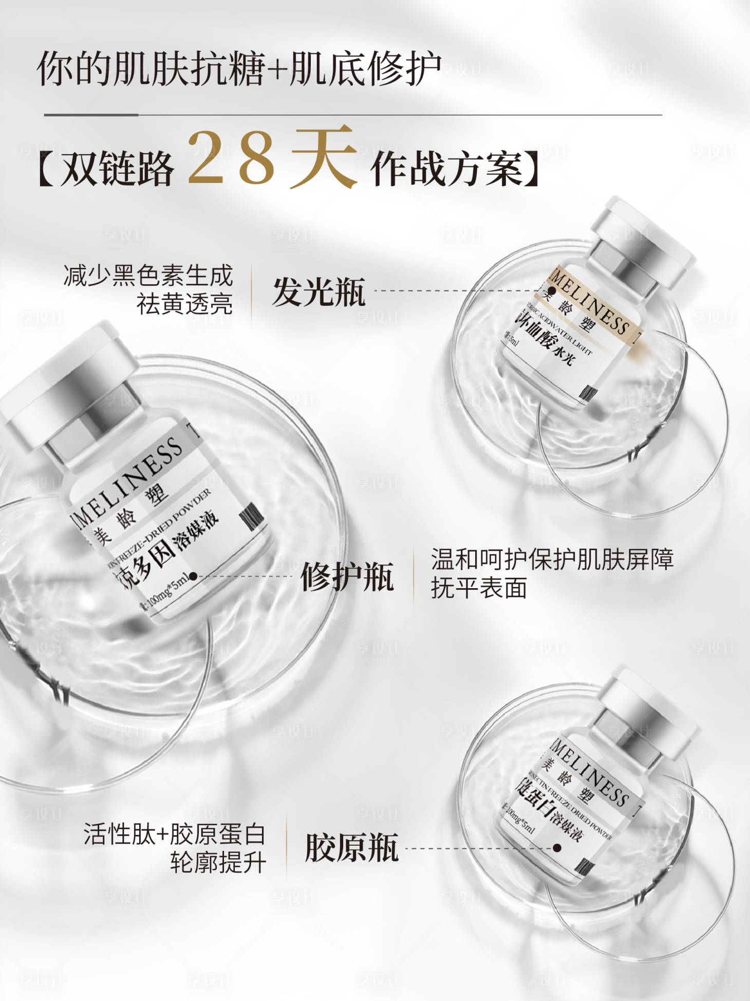 源文件下载【享设计】搜索编号：11540032925972554【医美 】