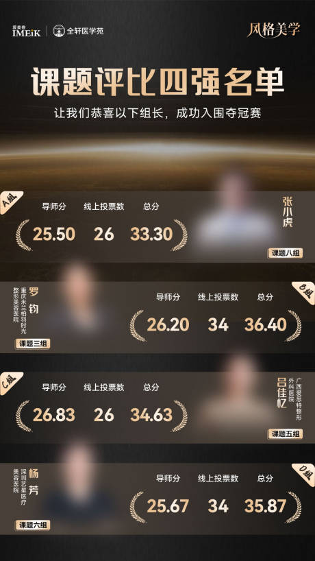 源文件下载【享设计】搜索编号：14630033276473169【医美课题评比海报】