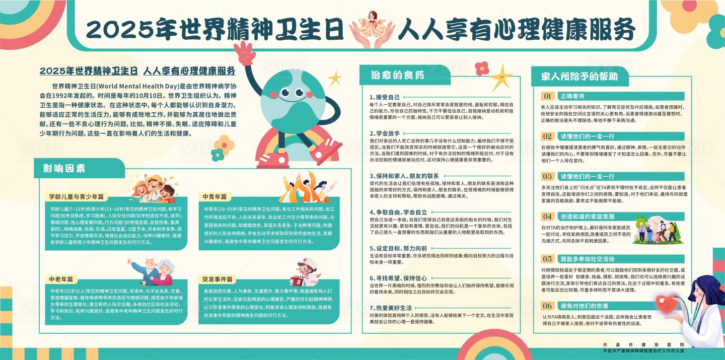 源文件下载【享设计】搜索编号：84270033325941123【心理健康展板文化墙宣传栏】