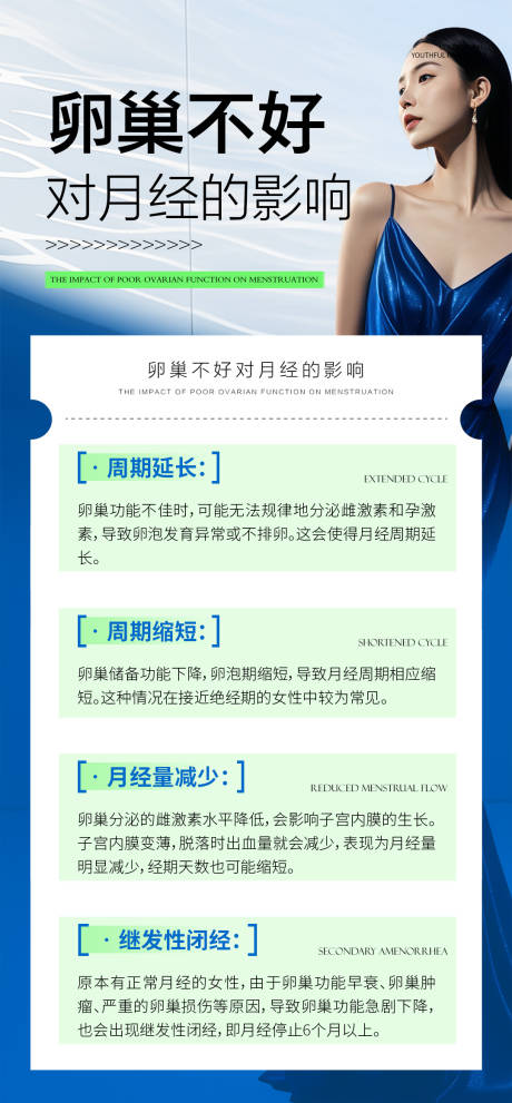 源文件下载【享设计】搜索编号：12870032849544063【女性健康科普宣传产品海报 】