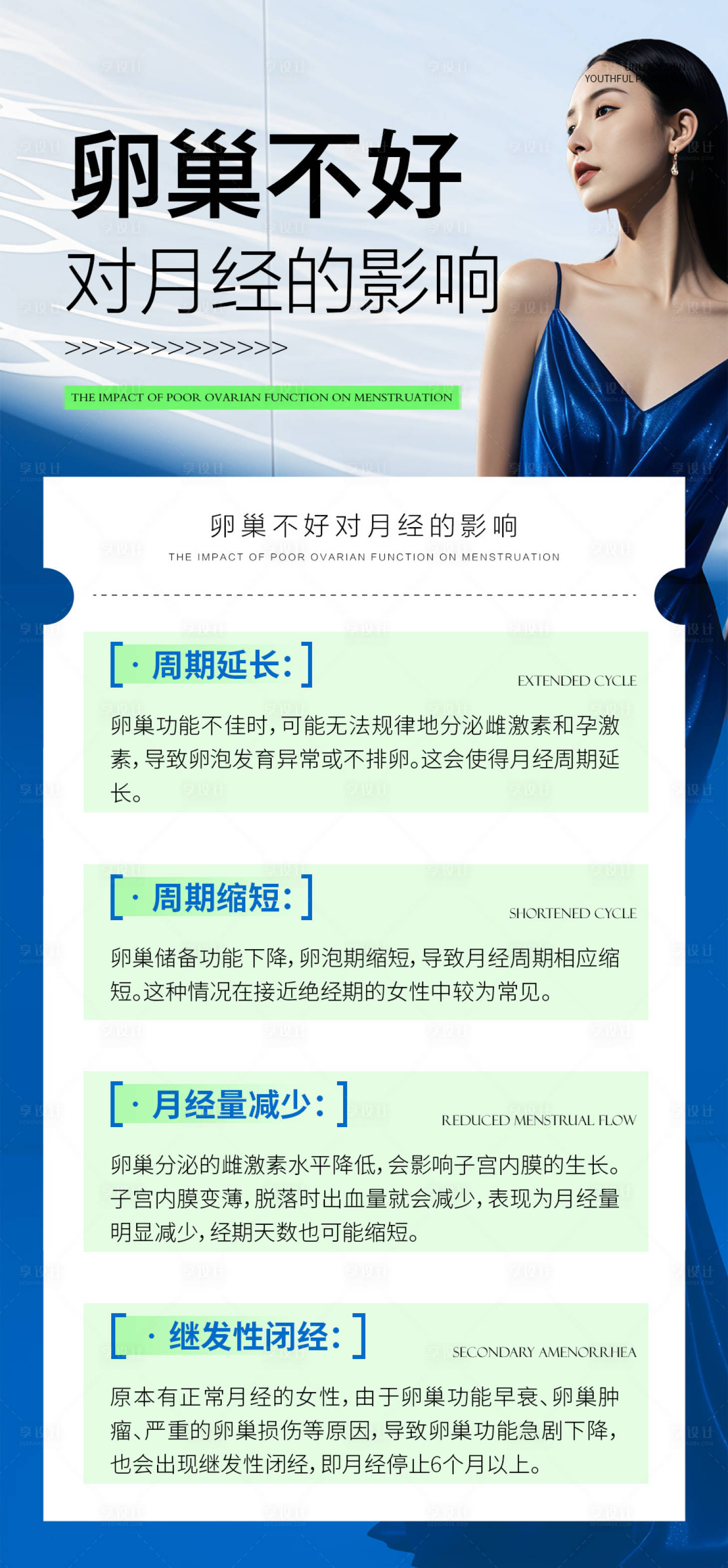 源文件下载【享设计】搜索编号：12870032849544063【女性健康科普宣传产品海报 】