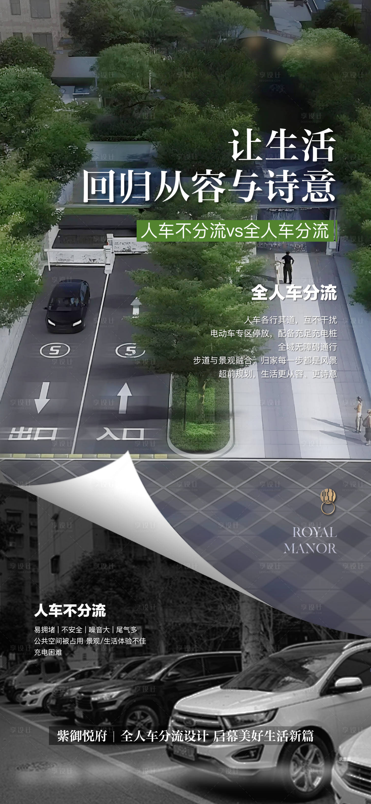 源文件下載【享設計】搜索編號：63900032974467232【地產(chǎn)人車分流對比價值點單圖】