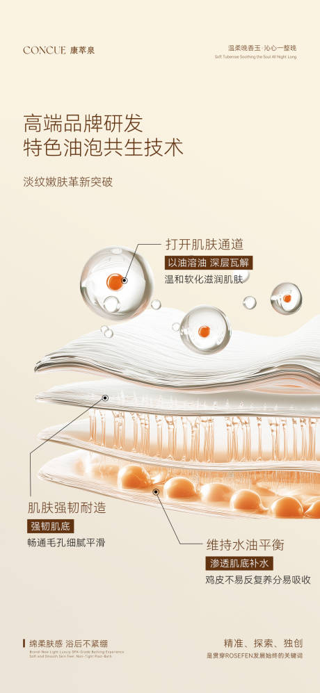 源文件下载【享设计】搜索编号：31230033183752779【沐浴油微商朋友圈海报 】