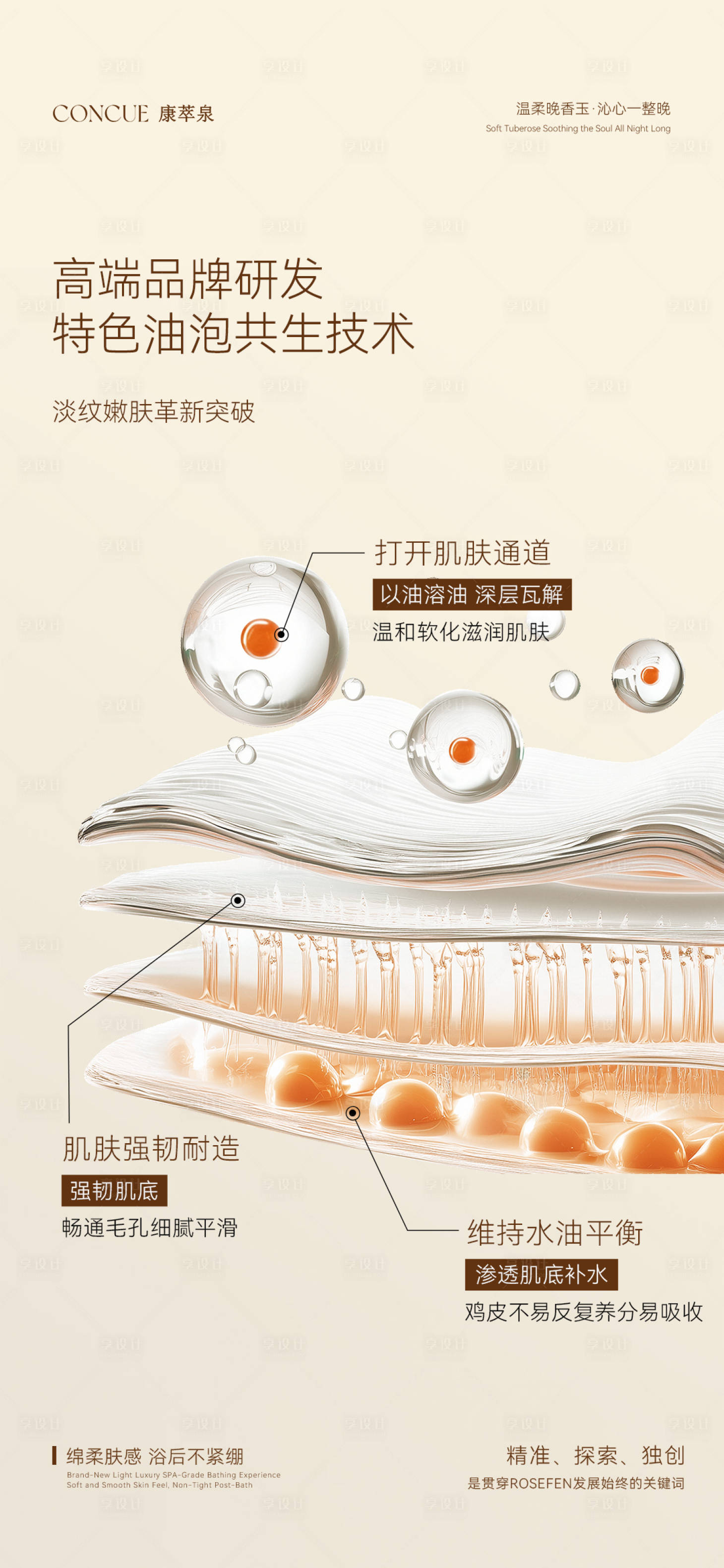 源文件下载【享设计】搜索编号：31230033183752779【沐浴油微商朋友圈海报 】