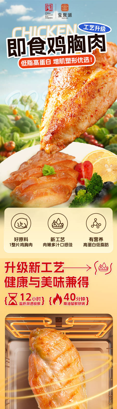 源文件下载【享设计】搜索编号：26970032886089867【鸡胸肉商品详情页】