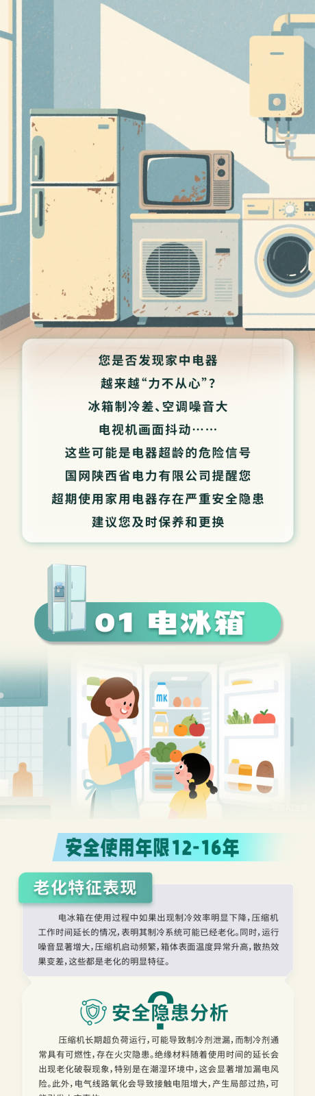 源文件下載【享設(shè)計】搜索編號：98870033096512479【家用電器使用超齡公眾號長圖海報】