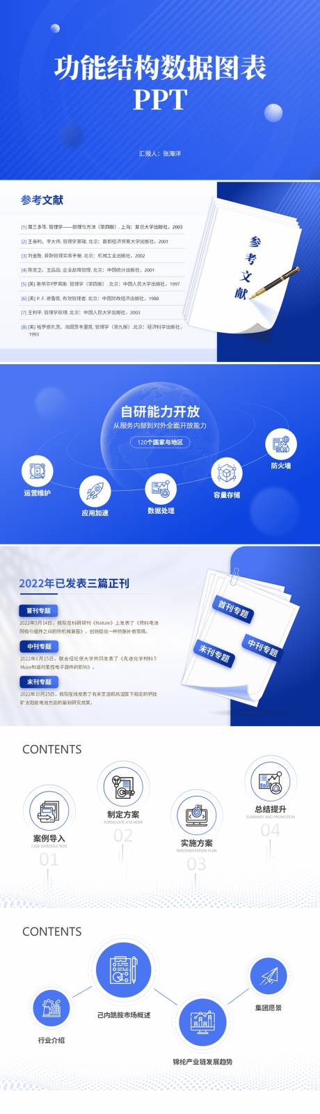 源文件下載【享設計】搜索編號：96060032953077827【功能結構數據圖表PPT】