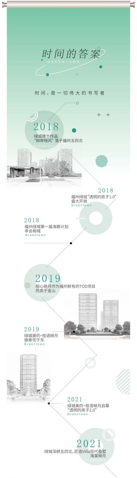 源文件下載【享設計】搜索編號：64270032935946939【時間長圖】