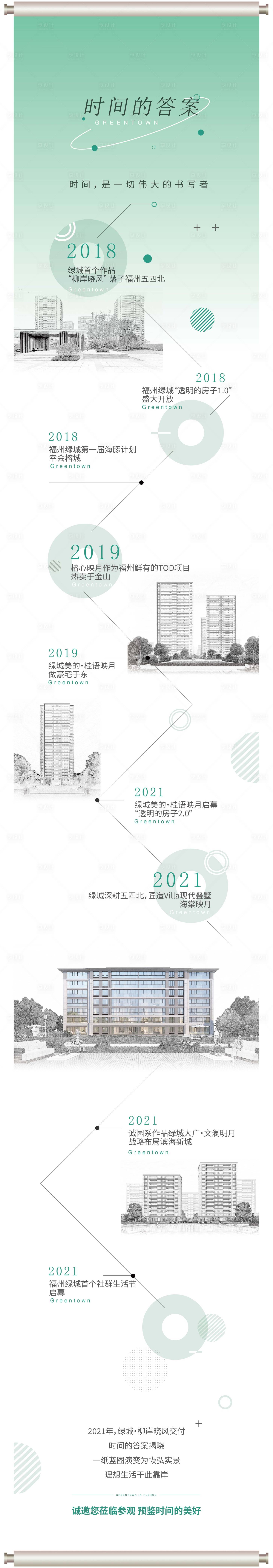 源文件下载【享设计】搜索编号：64270032935946939【时间长图】