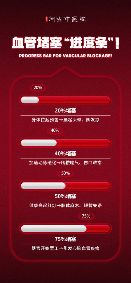 源文件下载【享设计】搜索编号：64410032931799167【心血管科普海报】