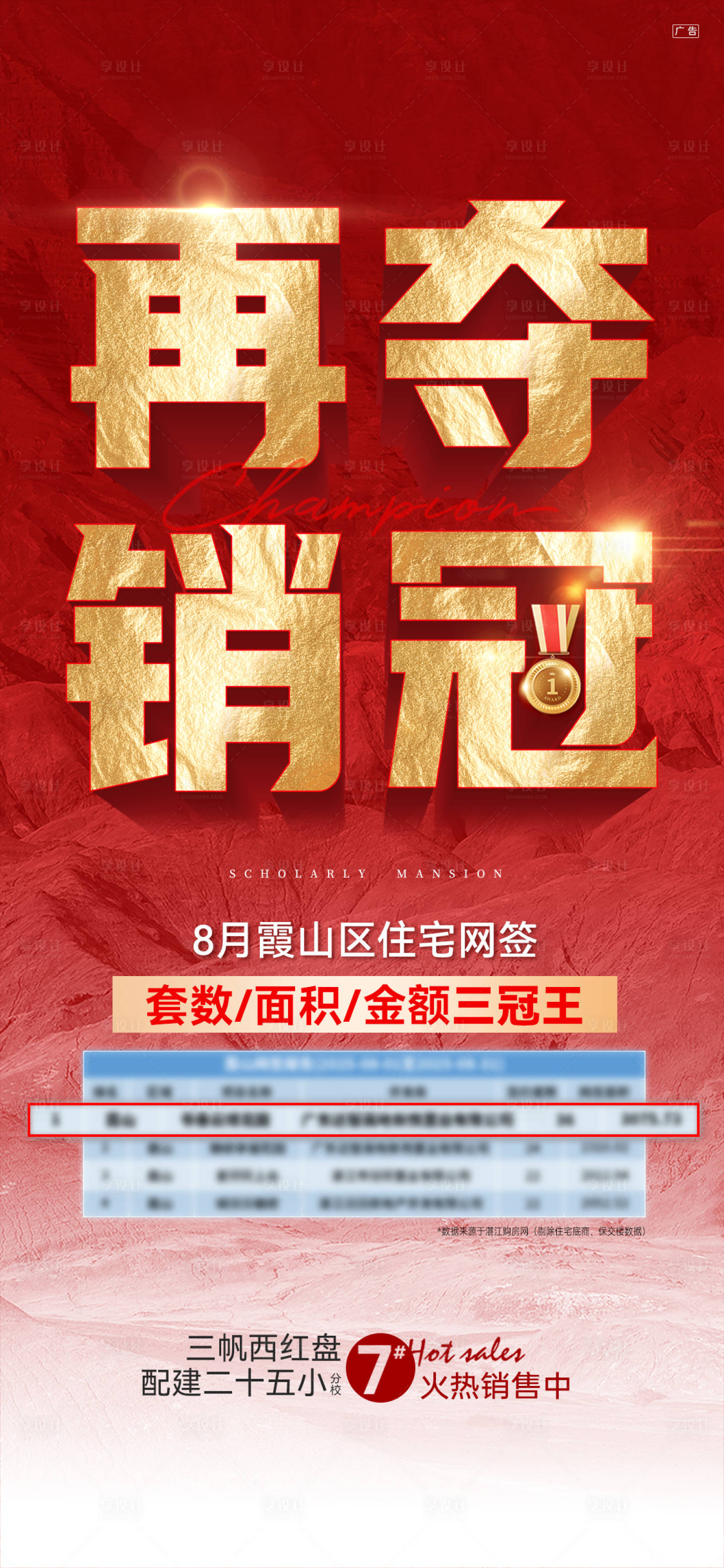 源文件下载【享设计】搜索编号：24050033272471841【夺冠】