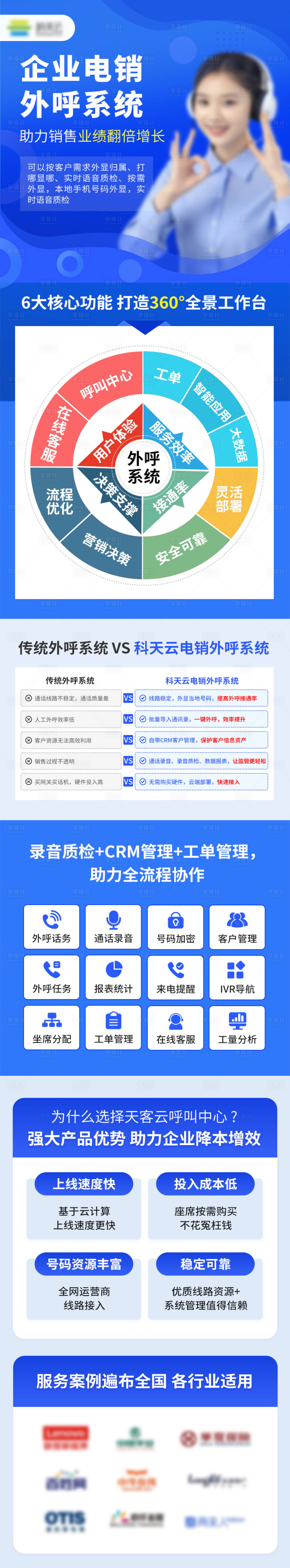 源文件下载【享设计】搜索编号：93550032892827892【企业电销外呼系统落地页】