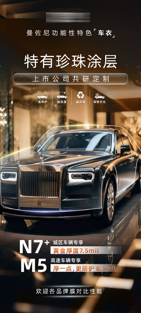 源文件下载【享设计】搜索编号：37870033294388201【汽车车衣海报】