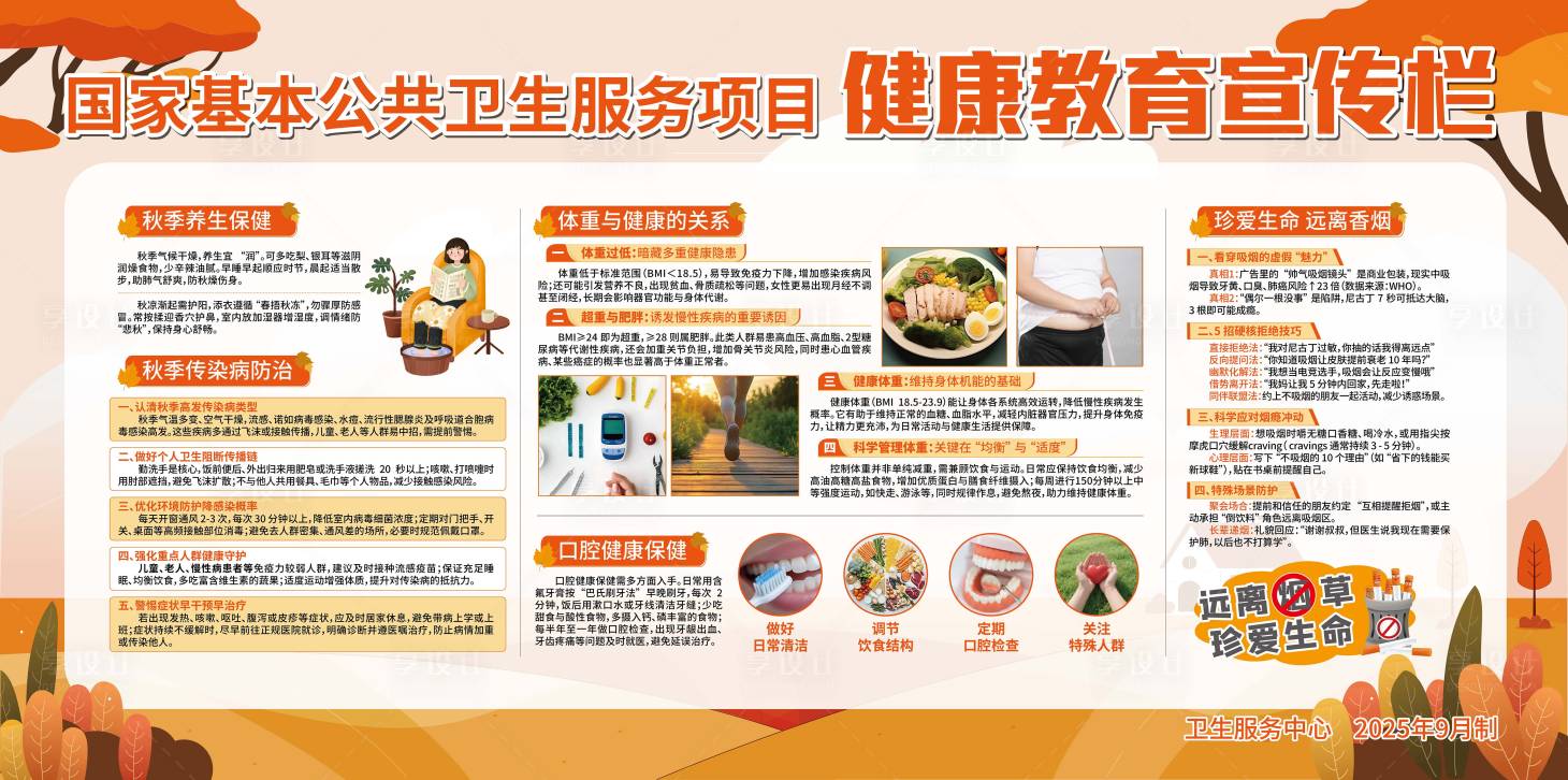 源文件下載【享設計】搜索編號：73400033032974987【醫院類健康教育宣傳欄】