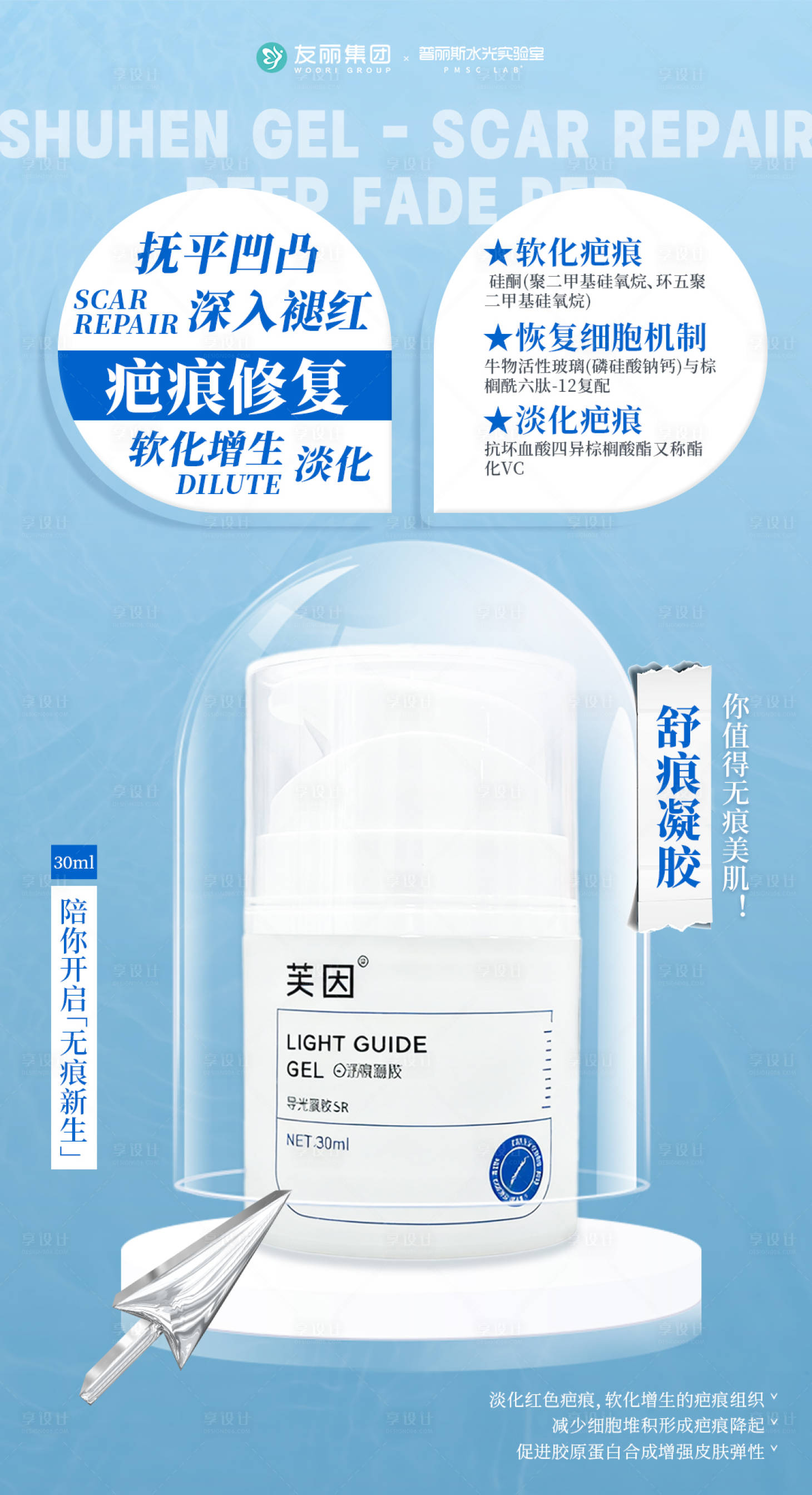 源文件下載【享設計】搜索編號：48340033185158802【你值得無痕美肌海報】
