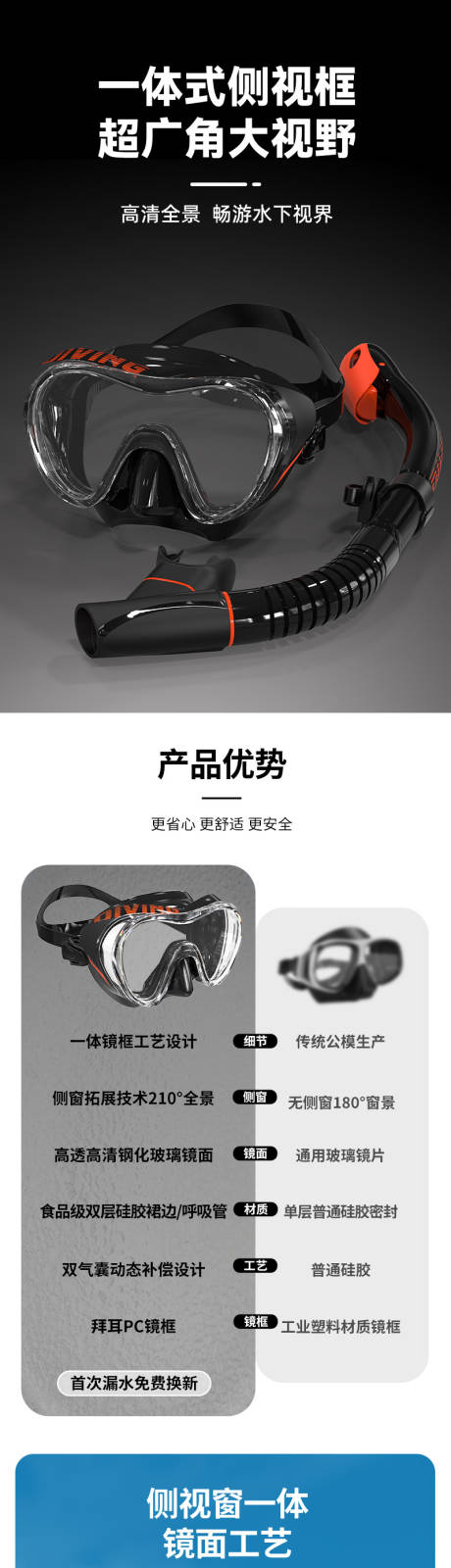 源文件下载【享设计】搜索编号：31530033209621445【1688潜水面罩详情页】