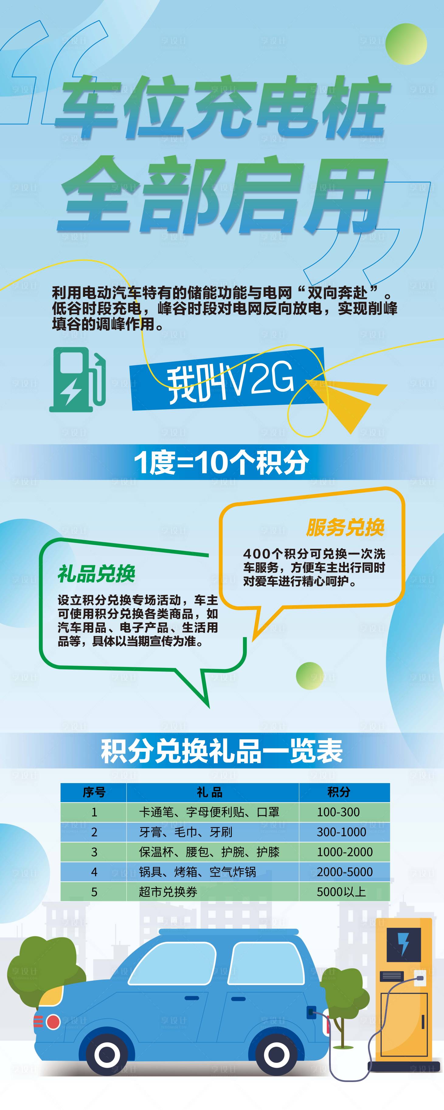 源文件下載【享設計】搜索編號：28500033007659197【新能源車位充電樁展架易拉寶】