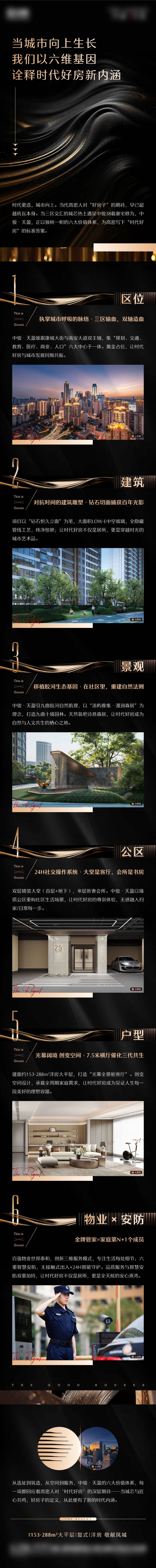 源文件下載【享設(shè)計(jì)】搜索編號：62150033132293134【地產(chǎn)長圖】