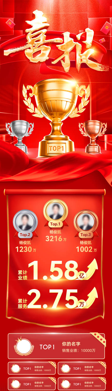 源文件下载【享设计】搜索编号：76370032943498431【喜报战报捷报榜单排行榜】