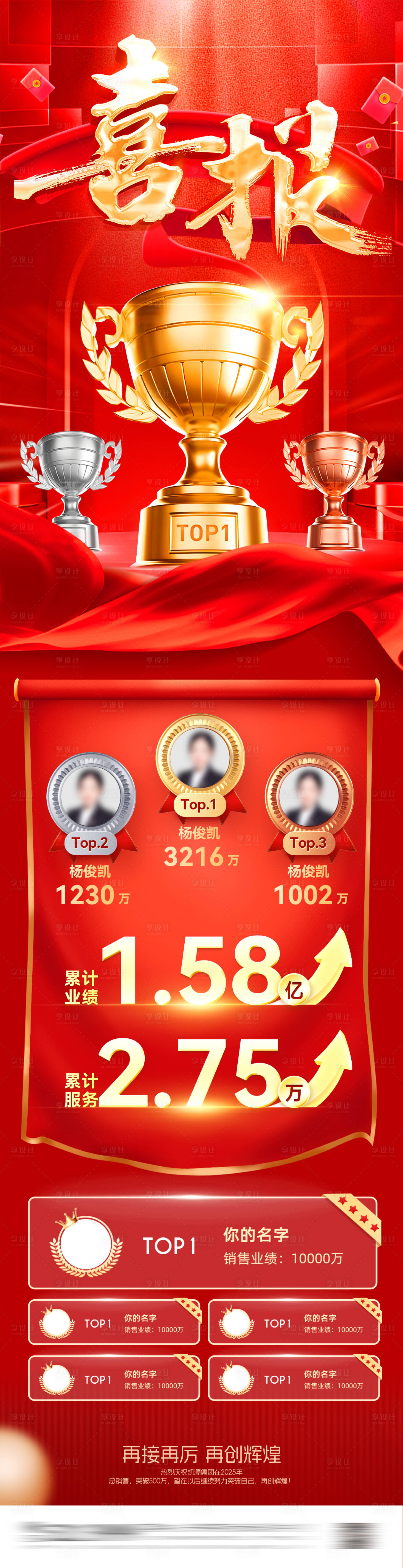 源文件下载【享设计】搜索编号：76370032943498431【喜报战报捷报榜单排行榜】