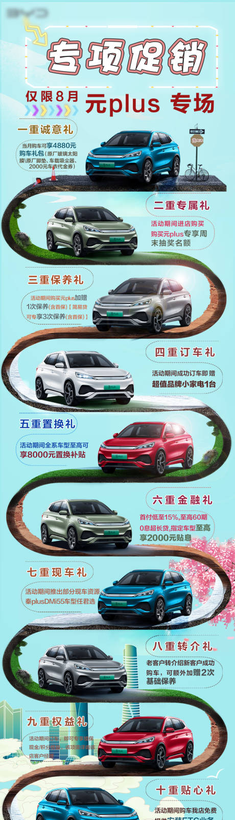 源文件下载【享设计】搜索编号：19290033341656292【汽车专项促销海报长图】