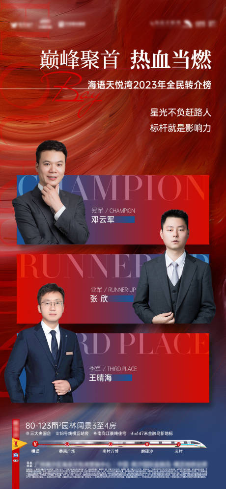 源文件下載【享設計】搜索編號：37640033021317425【業(yè)績冠軍銷冠人物】